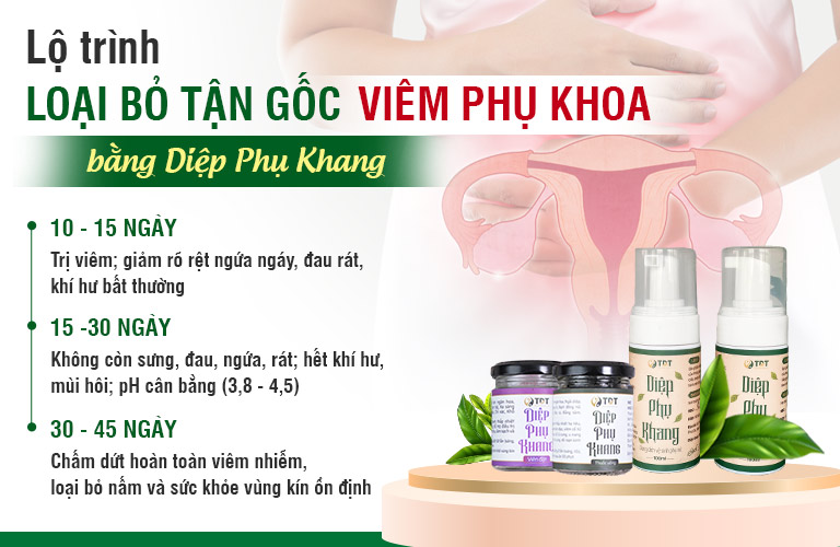 Lộ trình chữa khỏi viêm phụ khoa bằng Diệp Phụ Khang