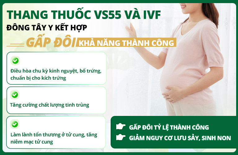 Sử dụng thang thuốc VS55 giúp gấp đôi tỷ lệ thành công khi làm IVF