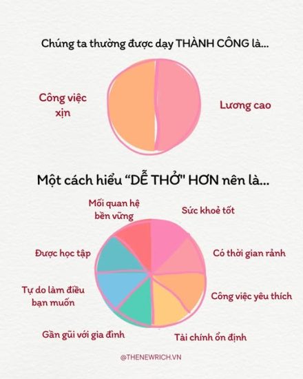 Đừng để cuộc sống là chuỗi ngày phải chấm công...