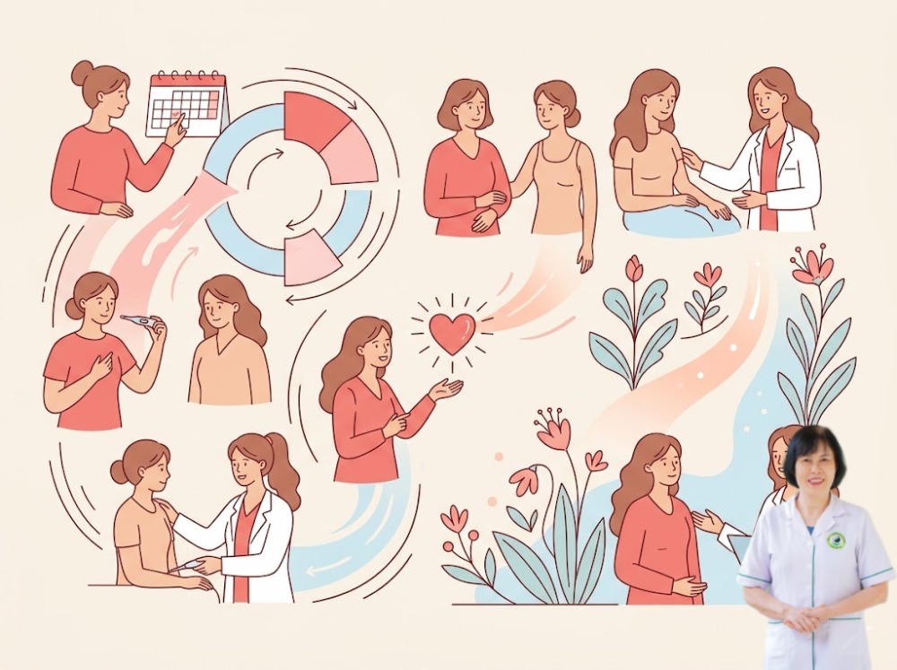 V&igrave; vậy, thay v&igrave; qu&aacute; phụ thuộc v&agrave;o c&aacute;c con số kh&ocirc; khan, chị em n&ecirc;n lắng nghe những t&iacute;n hiệu từ cơ thể