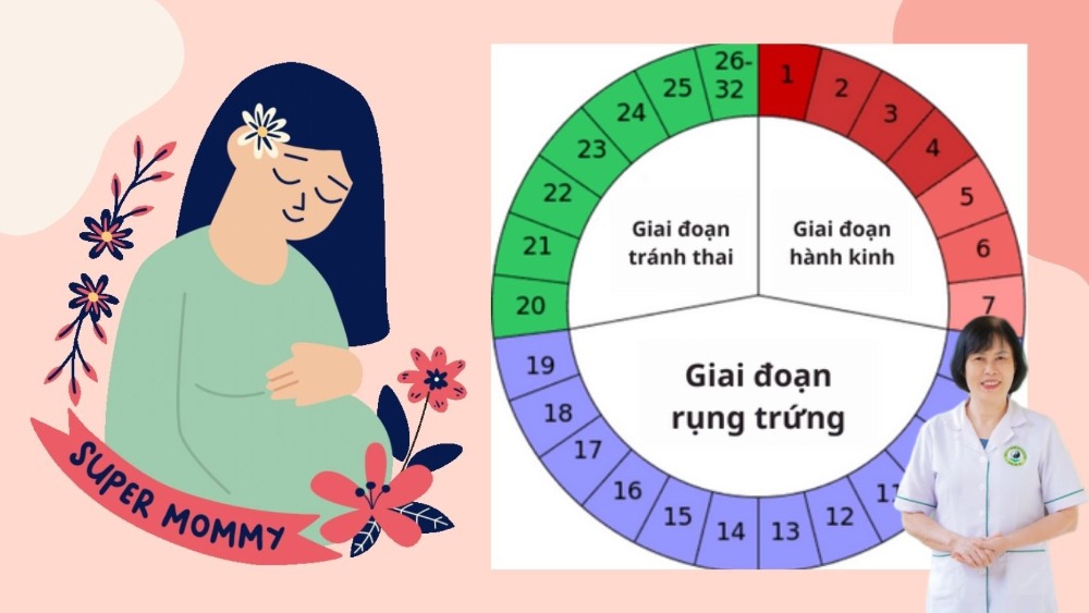 trứng yếu khó thụ thai trứng yếu khó thụ thai